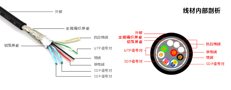 Concentrateur USB - Ref 366742 Image 15