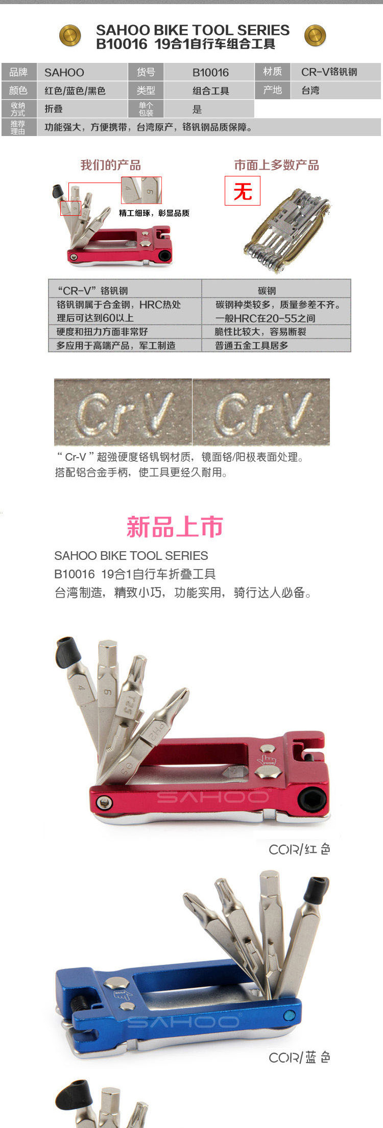 Outils pour vélo SAHOO - Ref 2281993 Image 8