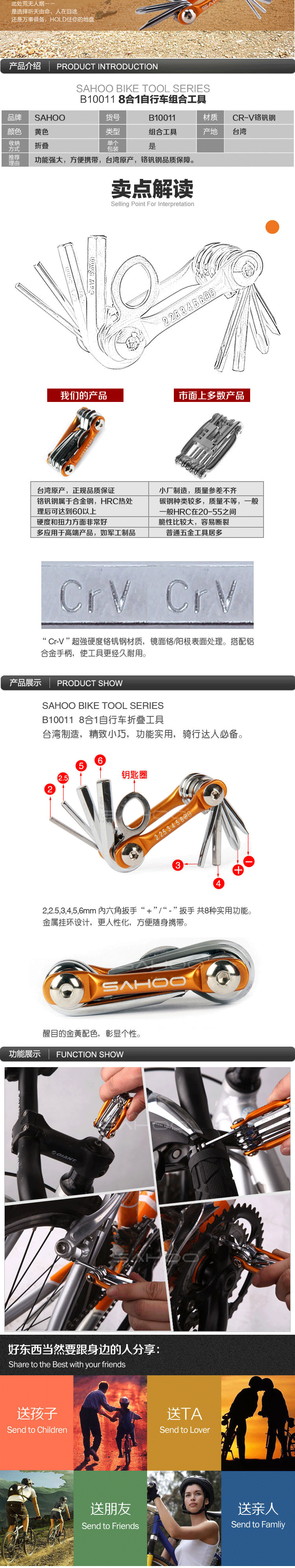 Outils pour vélo SAHOO - Ref 2284023 Image 4