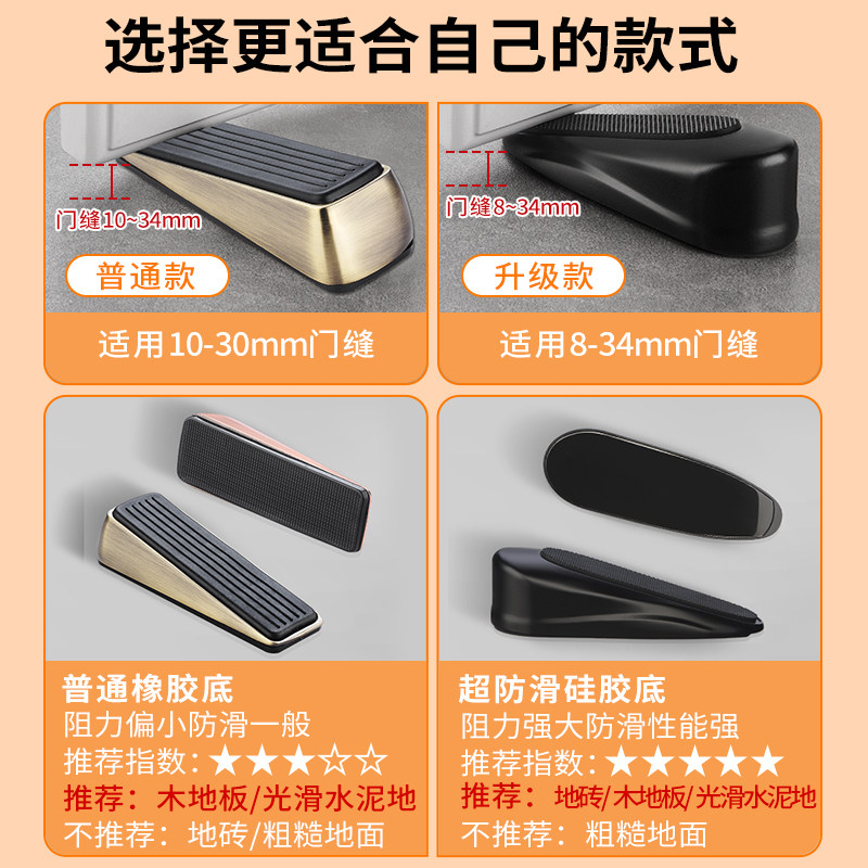 可移动门塞挡阻门器,真的好用吗?🔥家居安全新选择-门挡-淘宝好物网