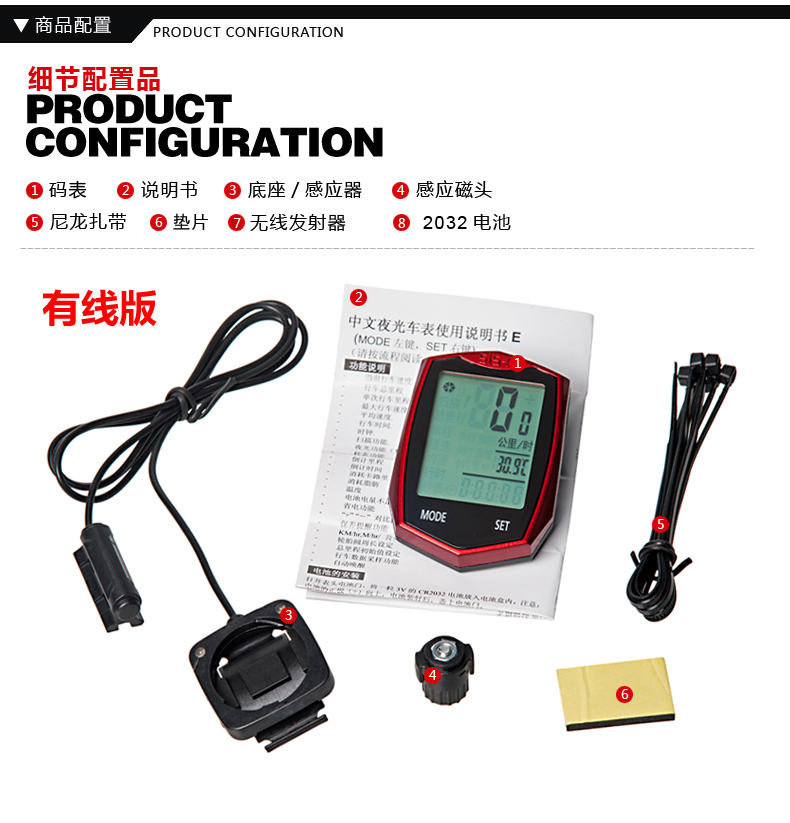 Tableau de bord vélo ROCKYOU - Ref 2421484 Image 25