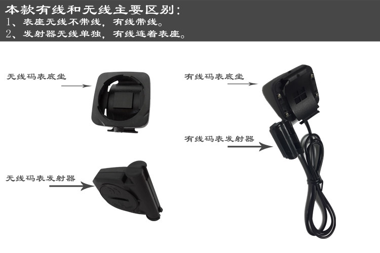 Compteur de vélo ROCKYOU - Ref 2438765 Image 19