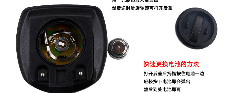 Tableau de bord vélo ROCKYOU - Ref 2421484 Image 39