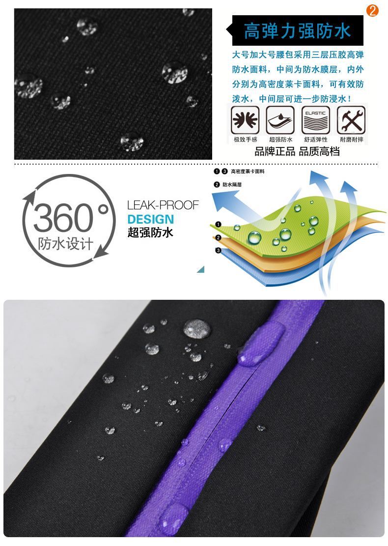 Sacoche pour vélo ROCKYOU - Ref 2232849 Image 14