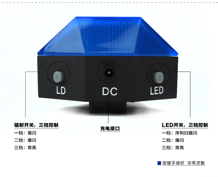 Lumière vélo ROCKYOU - Taillights - Ref 2399032 Image 23