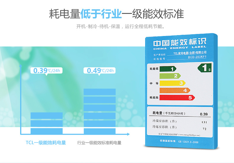 TCL BCD-203KF1大双门家用电冰箱大冷冻容量两门式包邮分期购