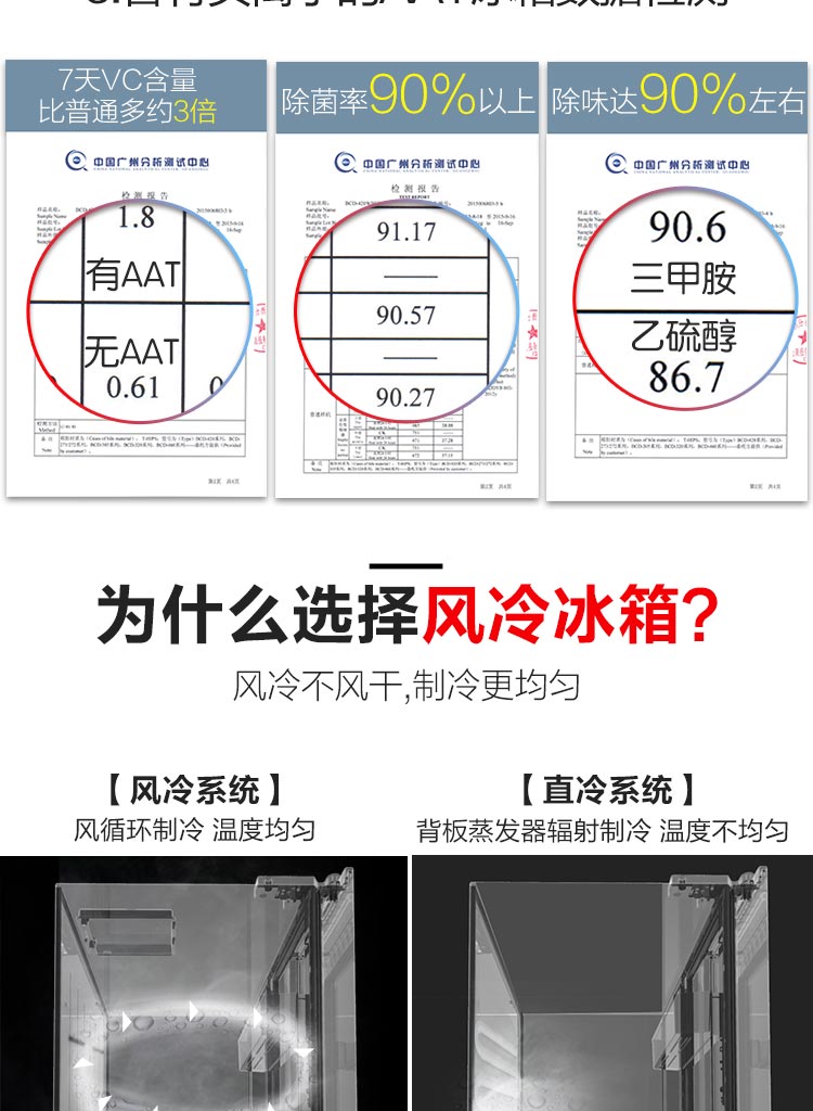 Tủ lạnh nhỏ ba cửa TCL BCD-196TWF2 điều khiển nhiệt độ máy tính làm mát không khí lạnh không sương giá lạnh tiết kiệm năng lượng tủ đông lạnh