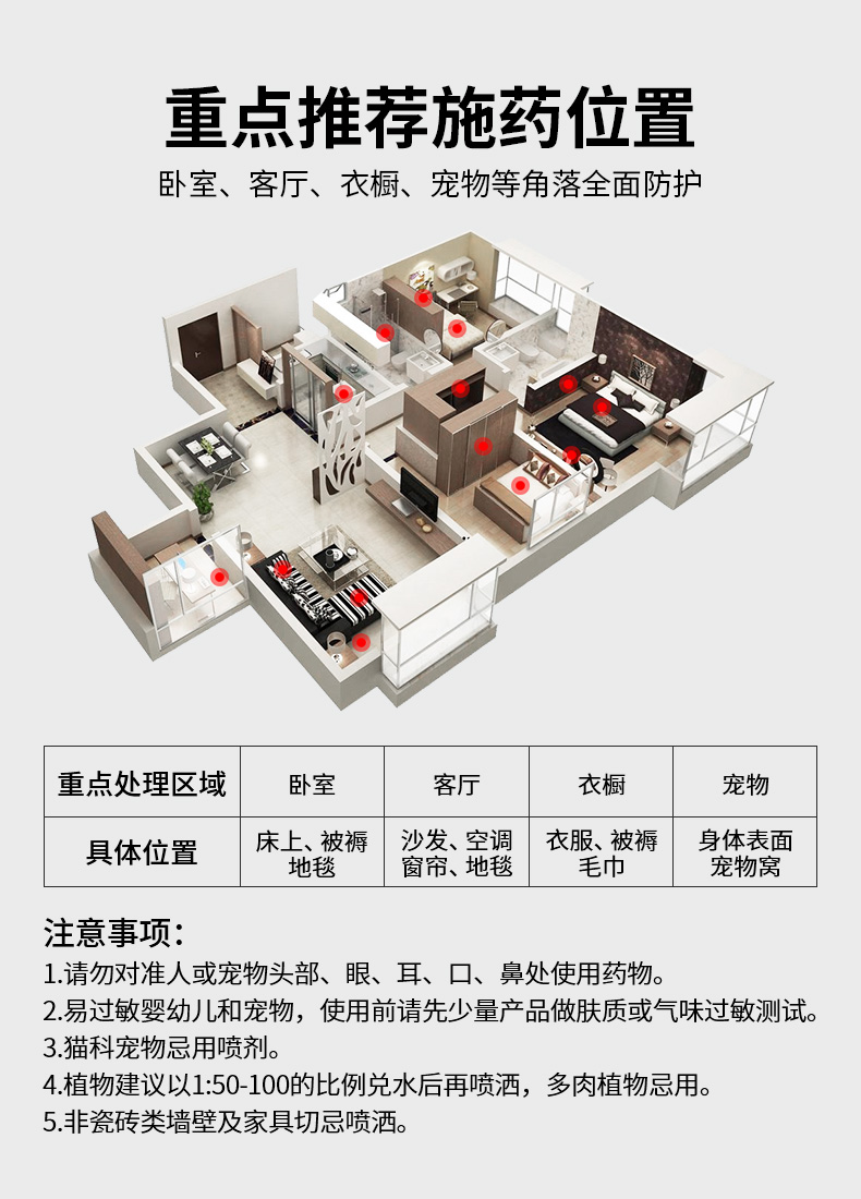 bình xịt côn trùng của mỹ	 Bọ ve phun xịt trong nhà để mạt rửa miễn phí chống giết 螨 dán khử trùng không tạo tác - Thuốc diệt côn trùng bình xịt côn trùng an toàn cho bé