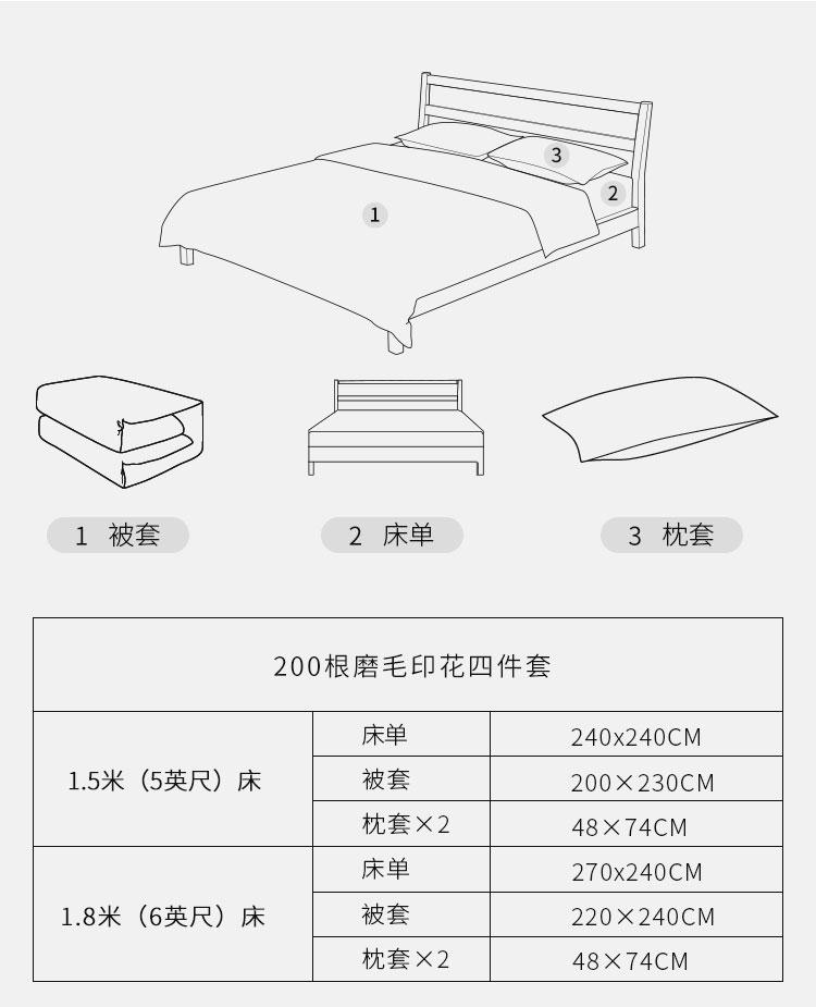 大朴 A类磨毛 60支贡缎 床单被套四件套 图18