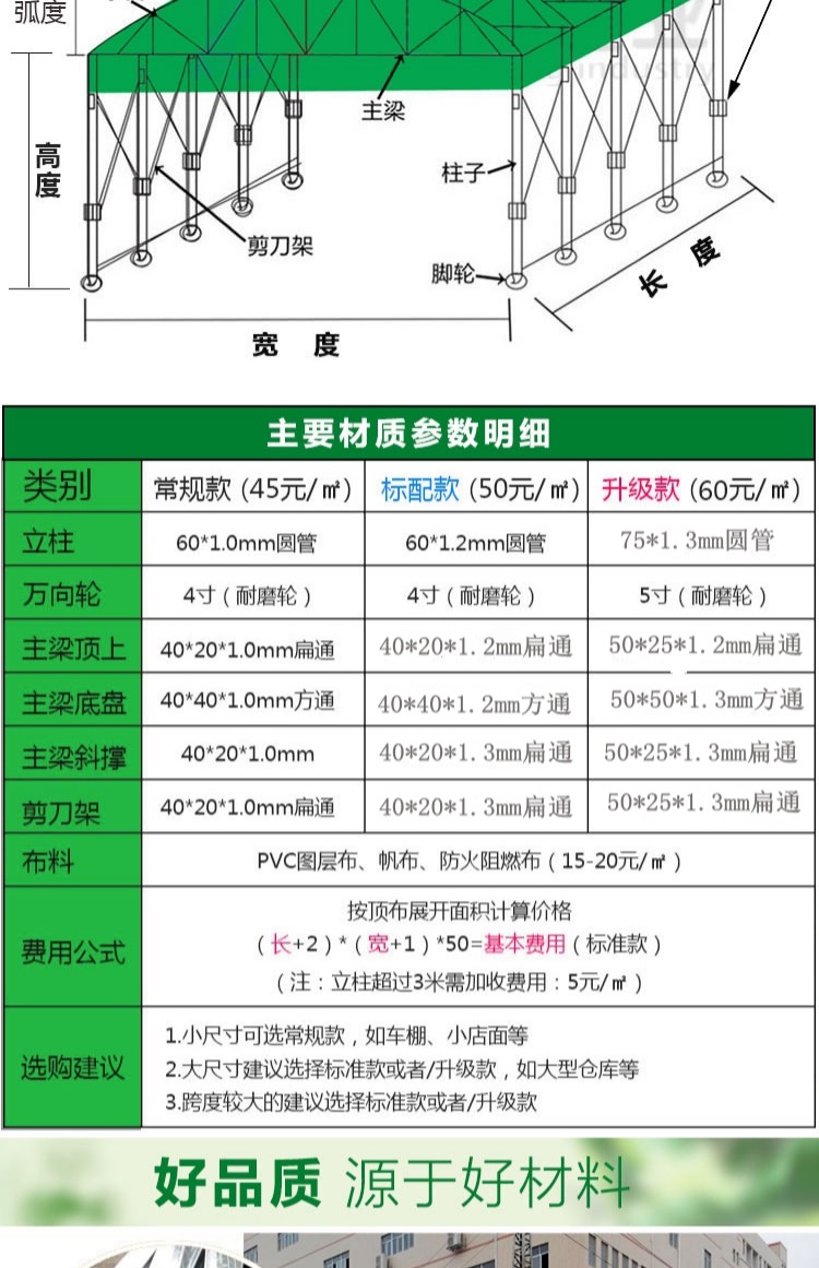 Canopy lều ngoài trời carport xe lớn tán mái hiên gấp đậu xe kính viễn vọng đổ nhà đẩy mái hiên - Lều / mái hiên / phụ kiện lều lều cắm trại chống mưa