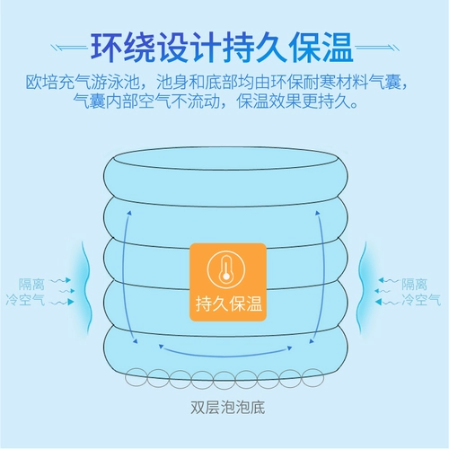 Надувной бассейн для новорожденных для плавания для ванны для раннего возраста
