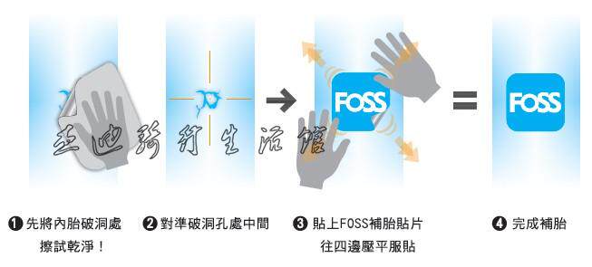 Kit de réparation vélo - Ref 2314560 Image 5