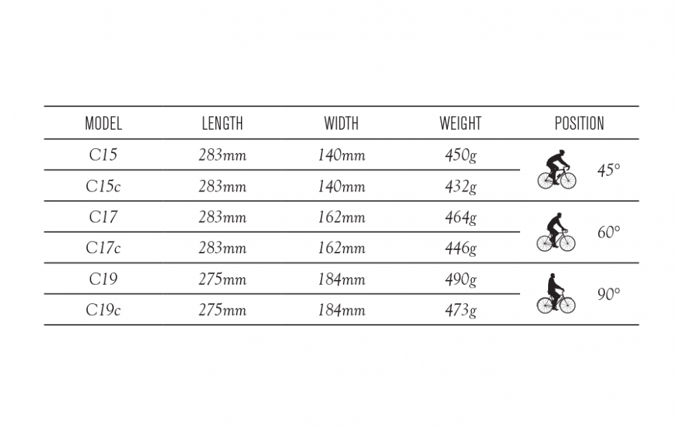 brooks c17 width