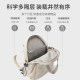 Leif Multifunctional Canvas Backpack Women's 2024 New Fashion Bag Lightweight Bag Commuting Travel Small Backpack