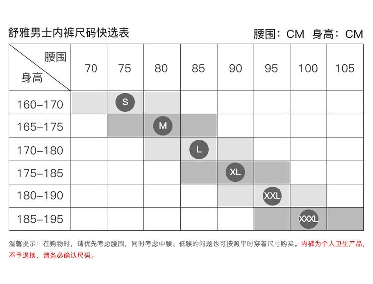 德国 舒雅 男士 92舒美棉 时尚中腰平角内裤 2条*2件 图4