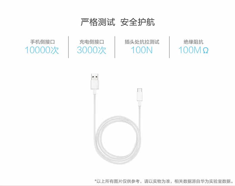 chargeur HUAWEI - Ref 1291387 Image 22