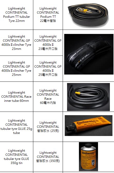 Roues de vélo cyclisme sur route LIGHTWEIGHT - Ref 2377659 Image 37