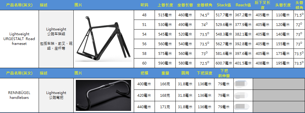 Roues de vélo cyclisme sur route LIGHTWEIGHT - Ref 2377659 Image 34