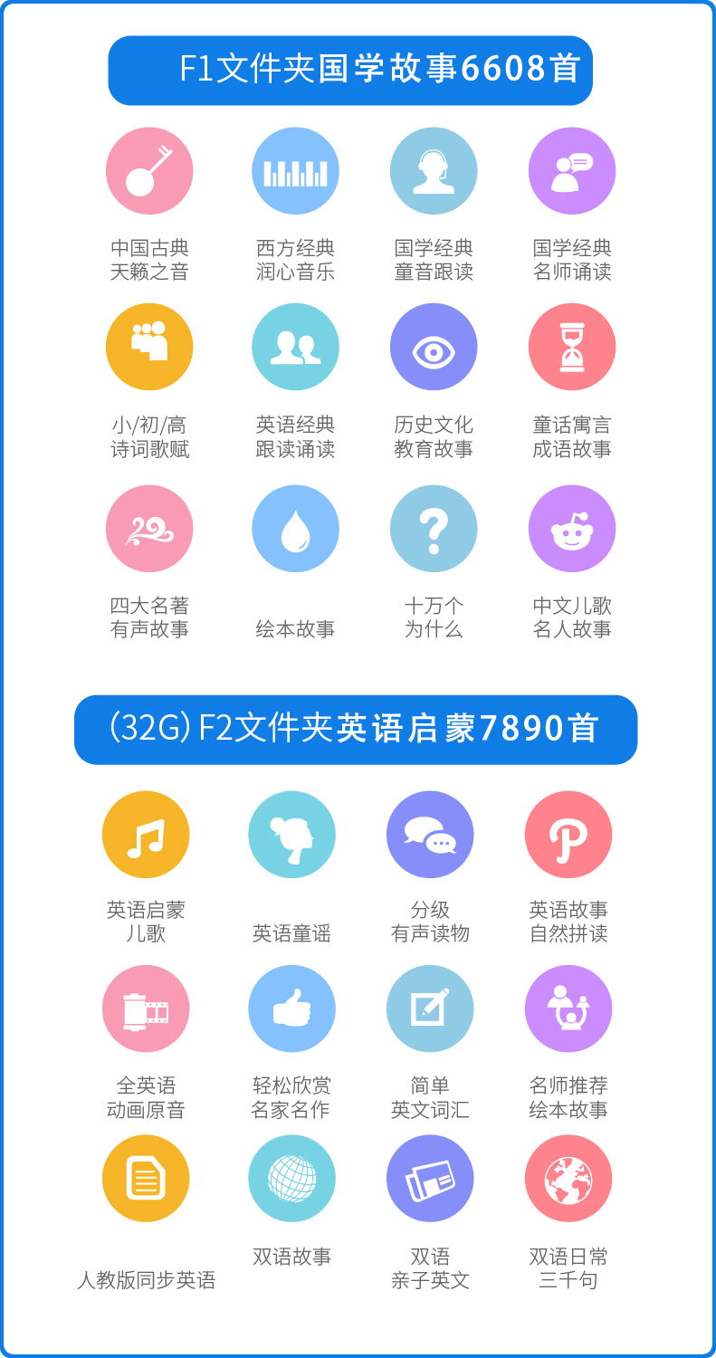 cục phát 4g Nghiền tai Tiếng Anh máy trẻ em Tiếng Anh máy âm thanh mp3 tải về máy nghe nhạc Tiếng Anh nghe sách truyện - Trình phát TV thông minh máy chiếu xiaomi