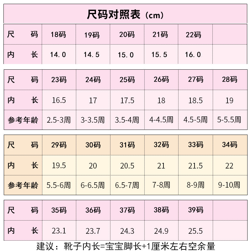 Girls snow boots 2018 winter new children's boots baby cotton boots plus velvet leather cartoon boots Princess children's shoes