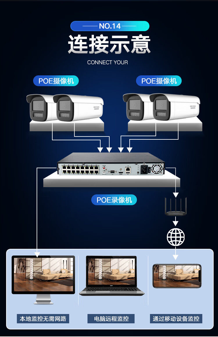 Hikvision POE Kamera Sistemi, 6 Megapiksel, Dış Mekan