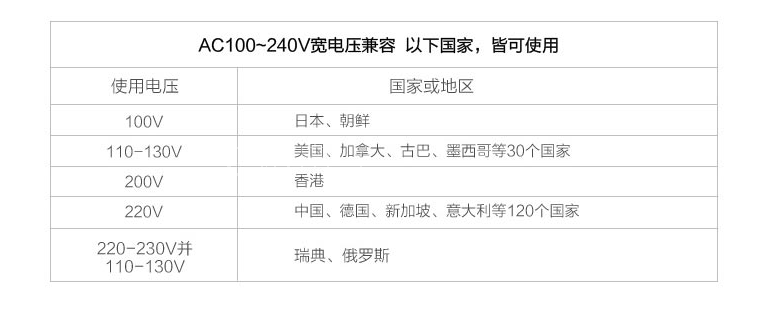 chargeur YIBOYUAN - Ref 1291368 Image 18