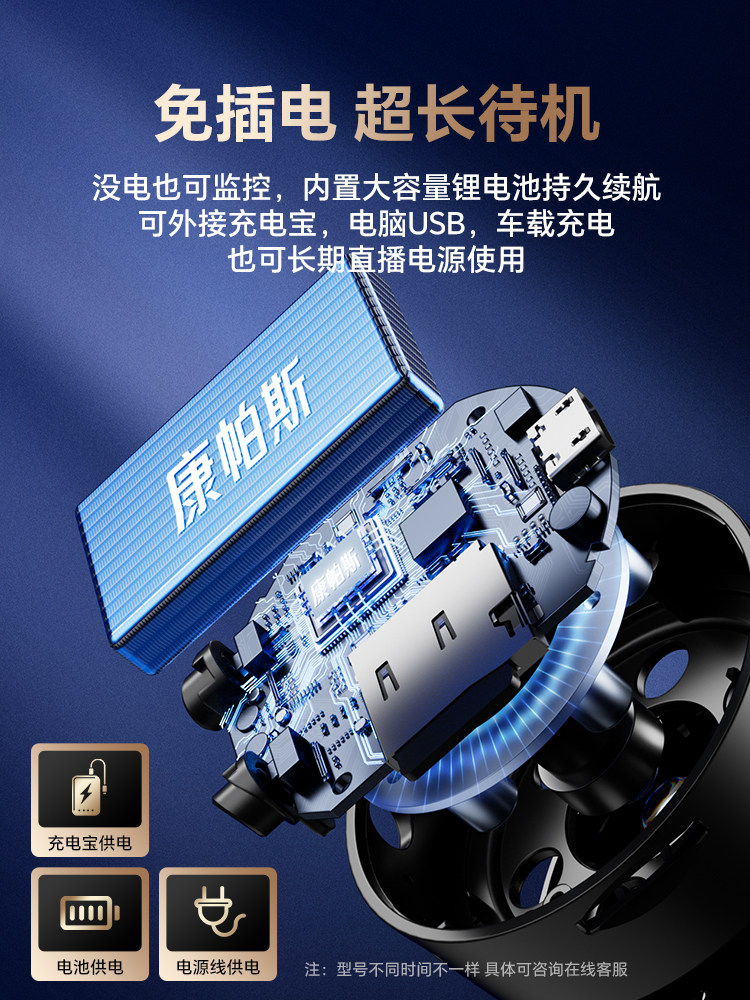 Camera for Home Use, Remote High-Definition Night Vision, Wireless Wifi, No Need for Power Plug, 360-Degree No Blind Spots, Peephole Monitoring