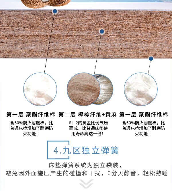 Kông hippocampus nệm chính hãng đơn / đôi mùa xuân nệm lò xo kép có độ cứng 1.2 / 1.5 / 1.8 m - Nệm giá nệm cao su