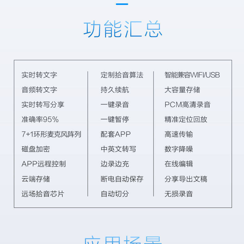 Iflytek Voice Recorder M1+ Iflytek Voice Recorder with Voice-To-Text Conversion, Professional High-Definition Noise Reduction Recording Device