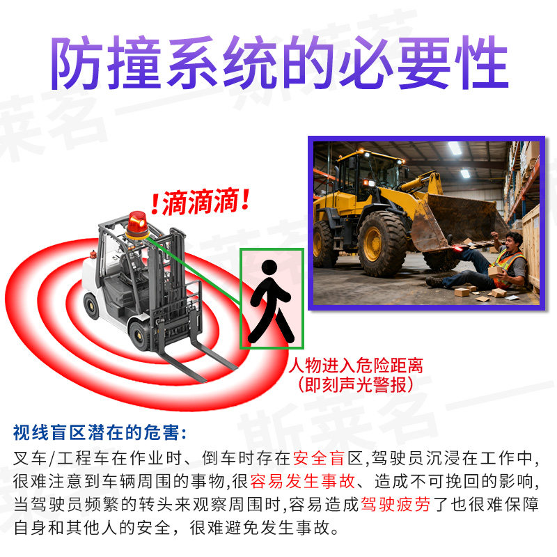 Forklift Excavator Truck Reversing Radar Sound and Light Alarm Ai Anti-Collision Alarm System Camera Blind Spot Monitoring Voice