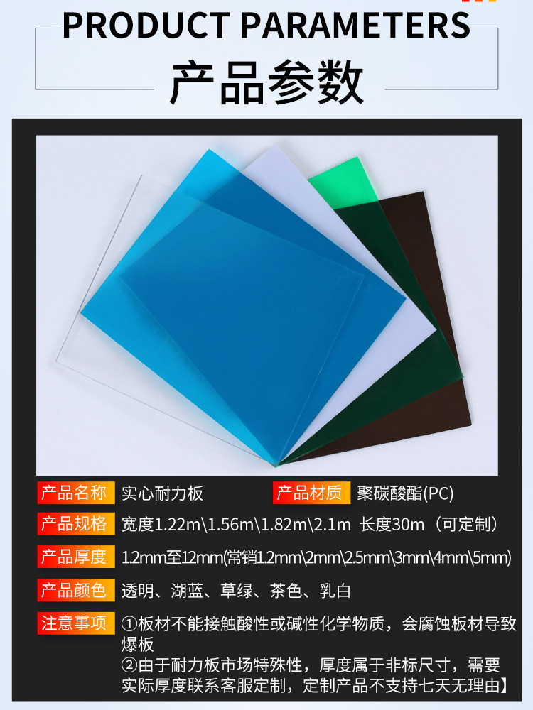 2025-2030年我国聚甲基丙烯酸甲酯（PMMA亚克力）职业出资与开展剖析陈述