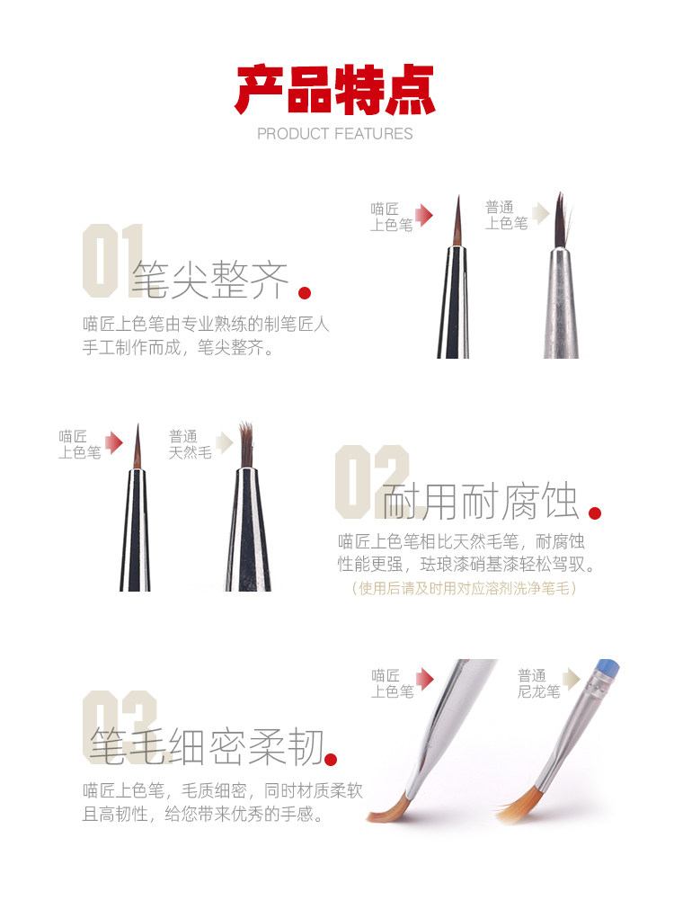 Материалы для изготовления сборных моделей 喵匠 hobby mio 模型上色笔 面相笔 手办手涂上色 耐用 多种型号