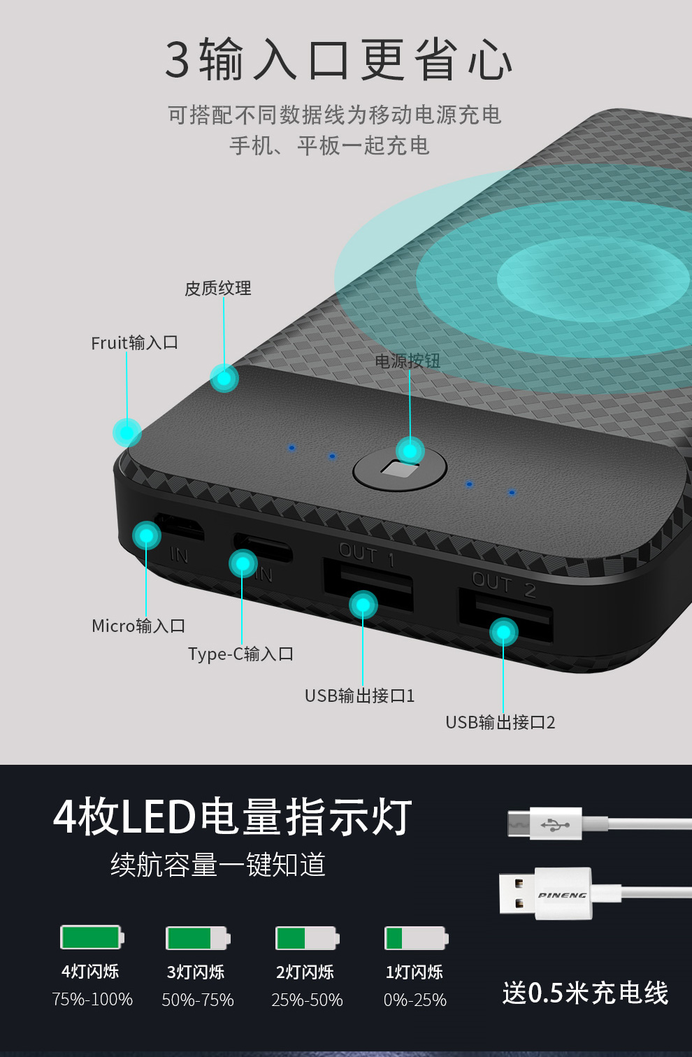 Sản phẩm 10000m mAh dung lượng lớn siêu mỏng sạc di động Kho báu nhỏ Điện thoại di động cung cấp năng lượng nhỏ gọn Kho báu điện - Ngân hàng điện thoại di động sạc dự phòng samsung 36000mah