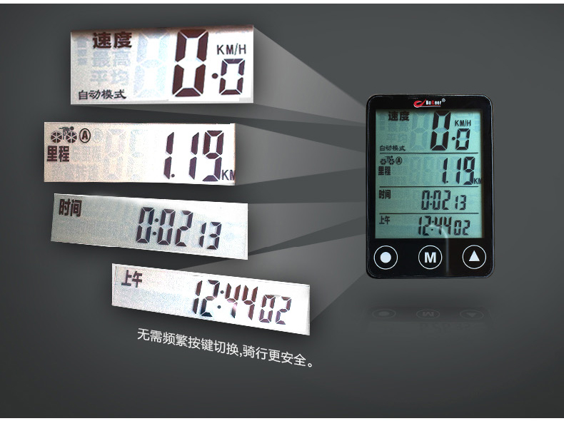 Tableau de bord vélo BOGEER - Ref 2439345 Image 7