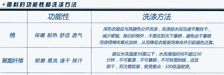 Protection sport - Ref 583867 Image 30