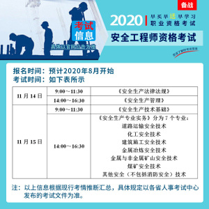 中级注册安全工程师2020教材配套试卷其它安全专业：法律法规+管理+技术基础+其它安全实务（套装全4册）