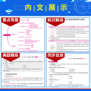 期货从业资格考试2020教材+试卷：期货法律法规+期货基础知识（套装共4册）