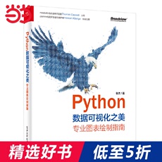 Программирование (новый) Python для визуализации данных