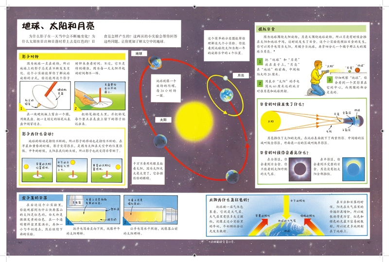 让孩子痴迷的趣味科学实验详情图