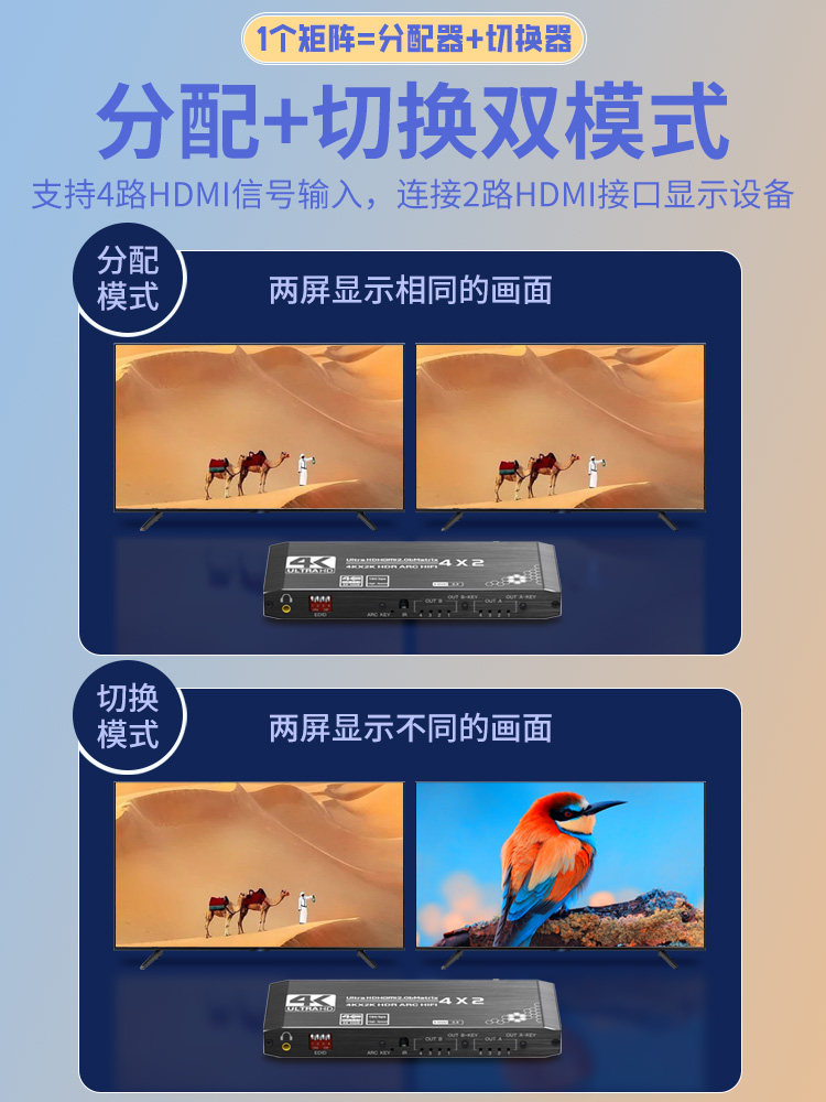 Tengfei HDMI Matrix Splitter 4 in 2 Out High-Definition Distribution Switcher HDMI Audio Splitter 4K Four in Two Out High-Definition 3D Expansion Hub Video 4K@60Hz Edid Audio Splitter