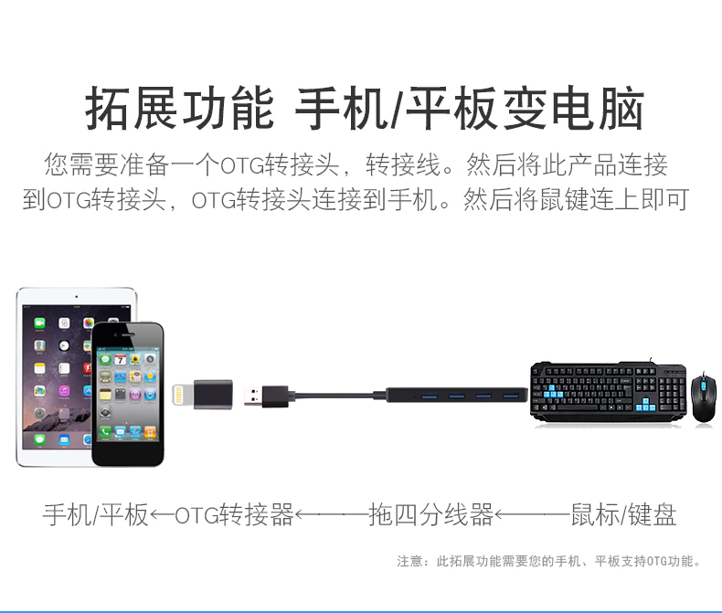 3.0 USB splitter kéo Bốn máy tính xách tay USB đa giao diện trung tâm chuyển đổi mở rộng HUB - USB Aaccessories cổng sạc micro usb