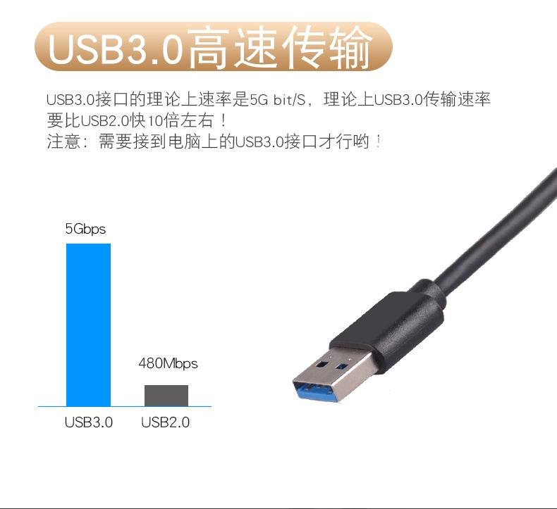 3.0 USB splitter kéo Bốn máy tính xách tay USB đa giao diện trung tâm chuyển đổi mở rộng HUB - USB Aaccessories