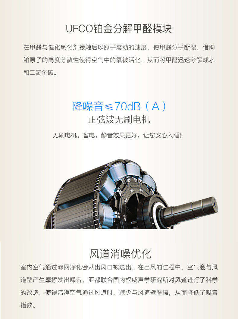 Máy lọc không khí Yadu KJ650F-P6Plus người đàn ông hai mặt ngoài formald smog PM2.5 mùi nhà máy nguyên bản máy lọc không khí boneco