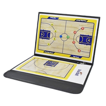 Tactical Cricket Basketball Coach Edition