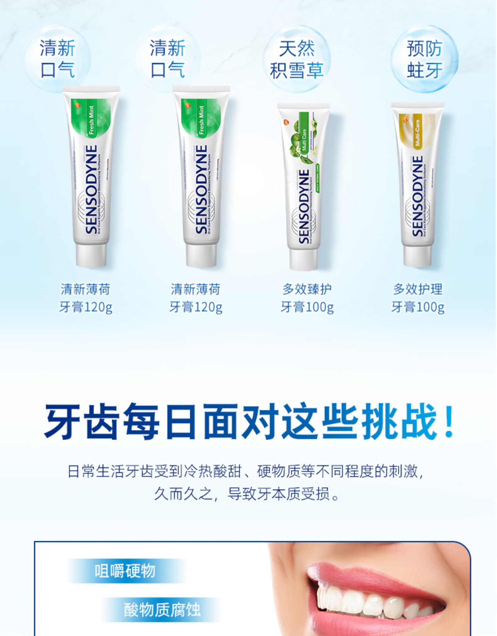 舒适达 抗敏感护齿牙膏 4支440g 图2