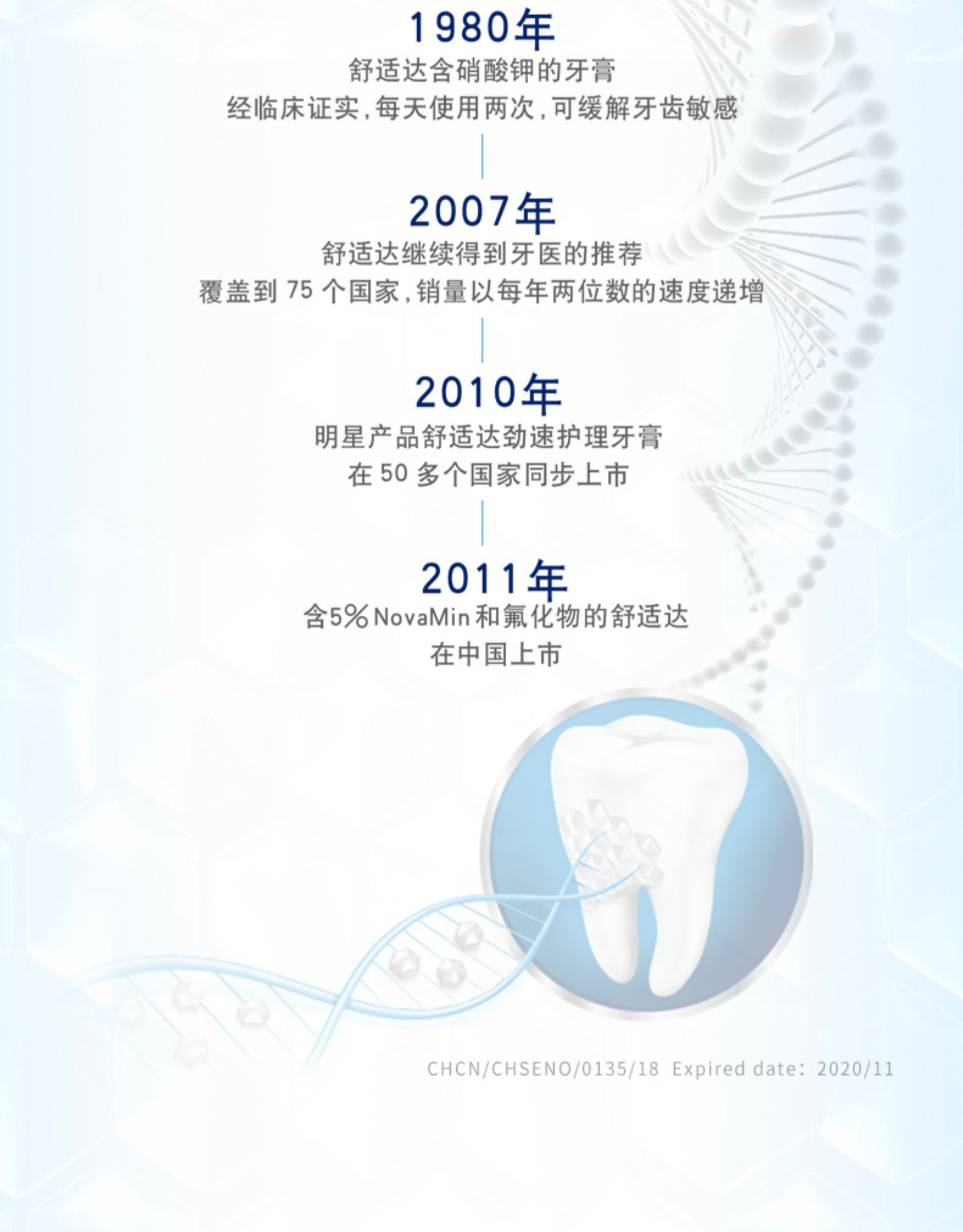 陈伟霆同款 舒适达 积雪草多效臻护 抗敏感牙膏 100g*5支 图14