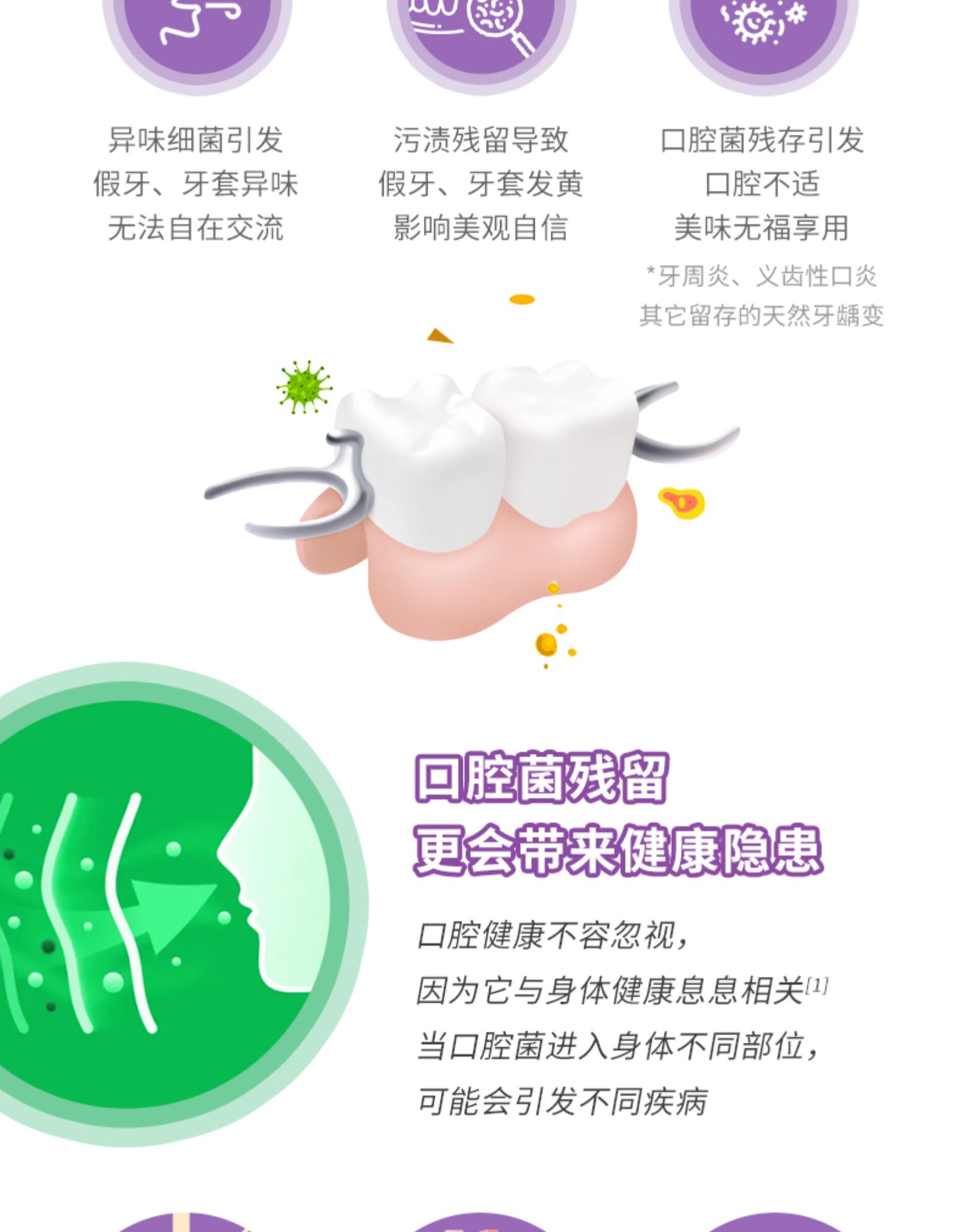 中美史克旗下 保丽净 假牙/牙套泡腾清洁片 72片 图4