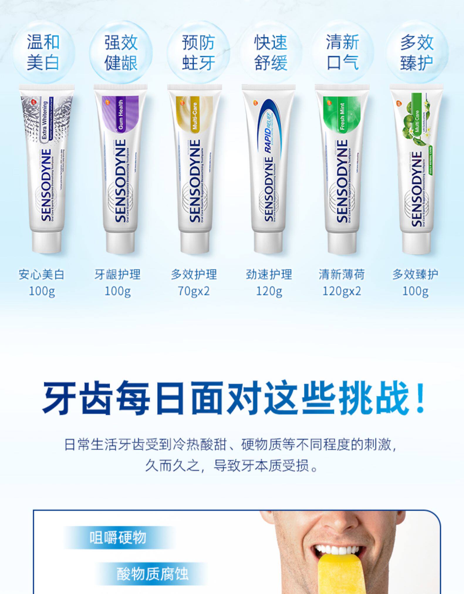 舒适达 抗敏感护齿牙膏 护齿联盟家庭装 800g 图2