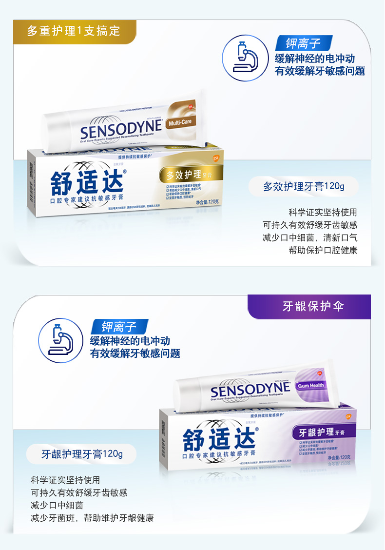 热销60万套 舒适达 抗敏感护齿牙膏 120g*4支 图7