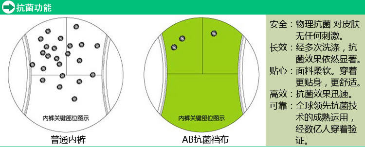 Slip jeune en coton - Ref 643201 Image 13